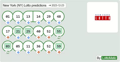 nys lottery post|ny lottery predictions today.